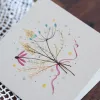 VERJAARDAG CADEAUBOX LENTE-ZOMER